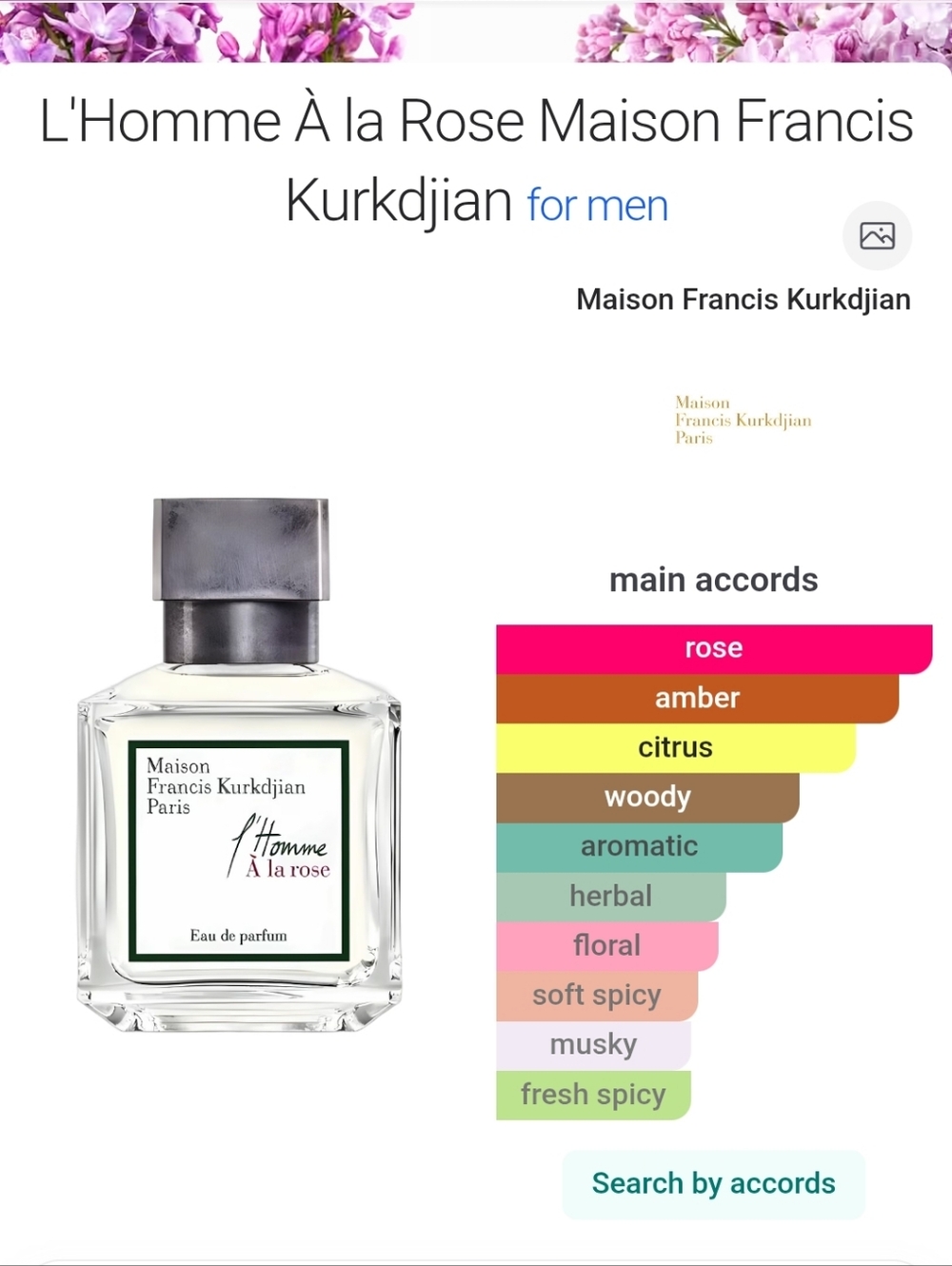 Maison Francis Kurkdjian- L' Homme A La Rose